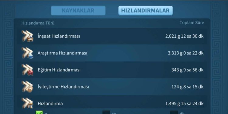 Rise of Kingdoms. 20 Level V Equipment. 11000 usd + fee