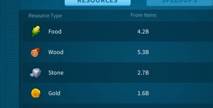 2 permanent legendary skin. 600 usd + fee