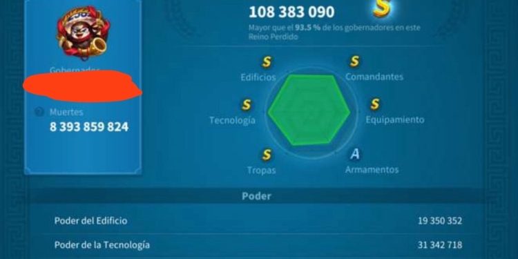 Rise of Kingdoms. MAXED EXPERT COMMANDERS (31). 1400 usd + fee 