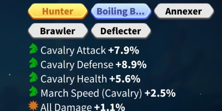 Good formations with high stats. 6 special inscriptions and 12 rare inscriptions. 900 usd + fee. Rise Of Kingdoms