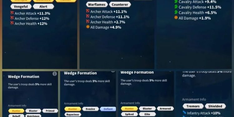 Rise of Kingdoms. VIP18 ( 4m4 point). 950 usd + fee.