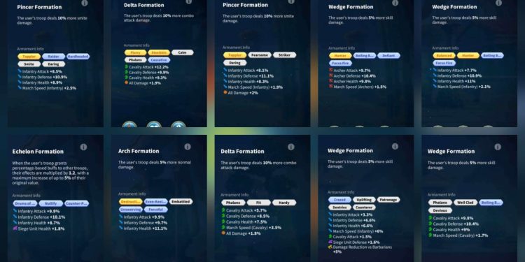 119 Million power. VIP 18. 1200 USD + our Fee