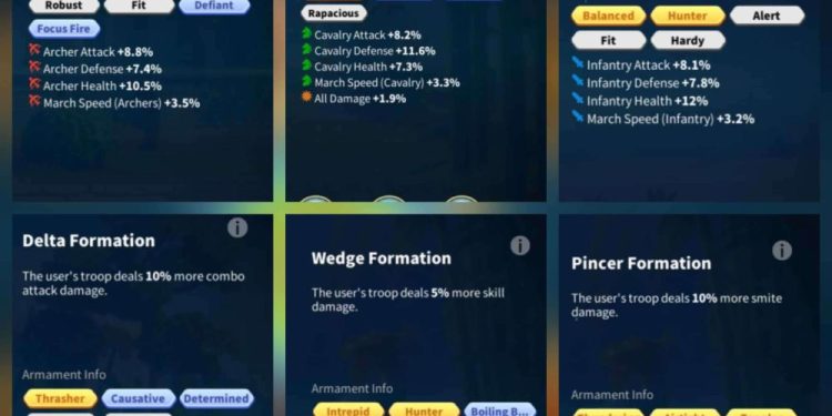 SVIP. 117 Million power. 26 Billion kills. 2000 USD + our Fee