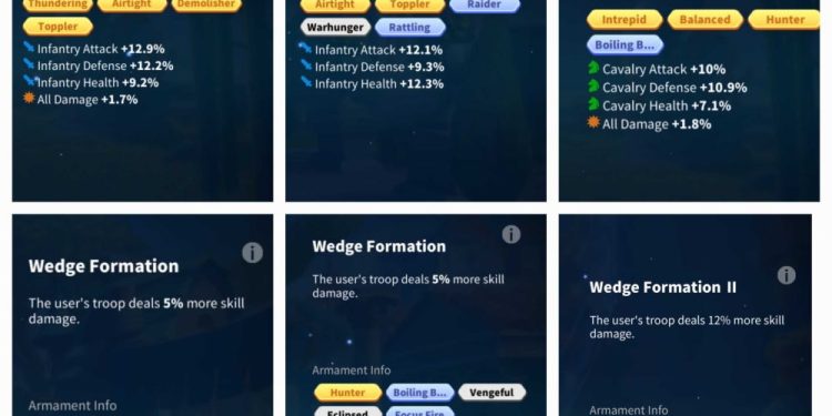 129 Million power. VIP 19. 2500 USD + our Fee