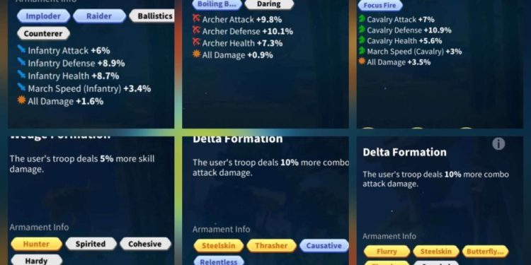 13 Billion kills and 31 Million dead troops. 2750 USD + our Fee