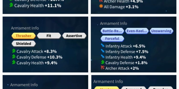 102 Million power. 16.8 Billion kills. SVIP. 2800 USS + our Fee