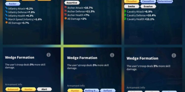 SVIP. 117 Million power. 26 Billion kills. 3000 USD + our Fee