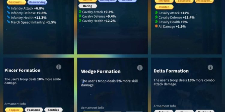 127 Million power. 35 Billion kills. 49 million dead troops. 3000 USD + our Fee