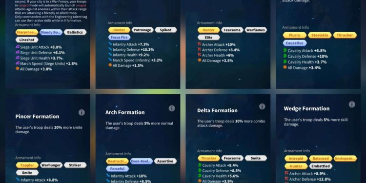 104 Million power. SVIP. 21 Billion kills. 3400 USD + our Fee