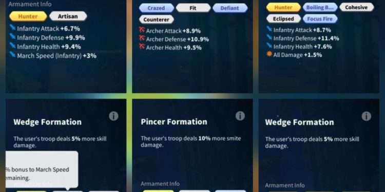 SVIP. 22 Billion kills. 96 Million power after troops returning. 4300 USD + our Fee