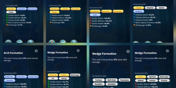 101 Million power. 24.9 Billion kills. SVIP. 4500 USD + our Fee