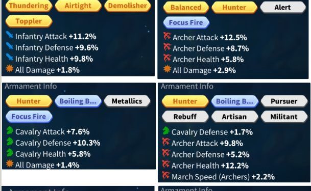 65 legendary comanders Expertised. 9000 USD + our Fee