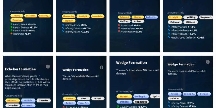 144 Million power. 51 Billion kills. 12 000 USD + our Fee