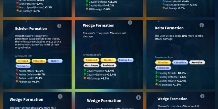 130 Million power. 42 Billion kills. SVIP. 19500 USD + our Fee