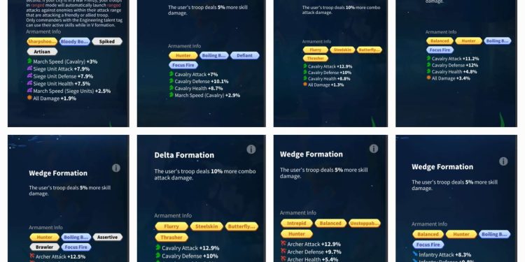 210 Million power. 78 Billion kills. 25 000 USD + our Fee