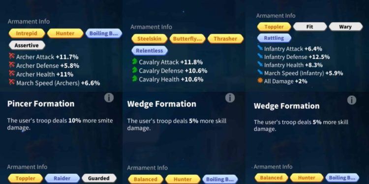 Rise of Kingdoms. KILL POINTS 17B.  3200 usd + fee