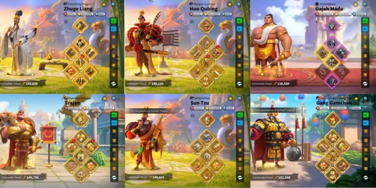 Rise of Kingdoms. SVIP. POWER (124M) KP 37B. 4200 Usd + fee