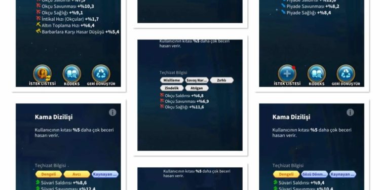 Rise of Kingdoms. 20 Level V Equipment. 11000 usd + fee