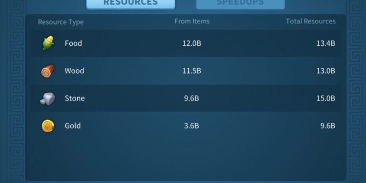 Rise of Kingdoms. 41 legendary comanders Expertised. 755 gold heads. 1800 usd + fee