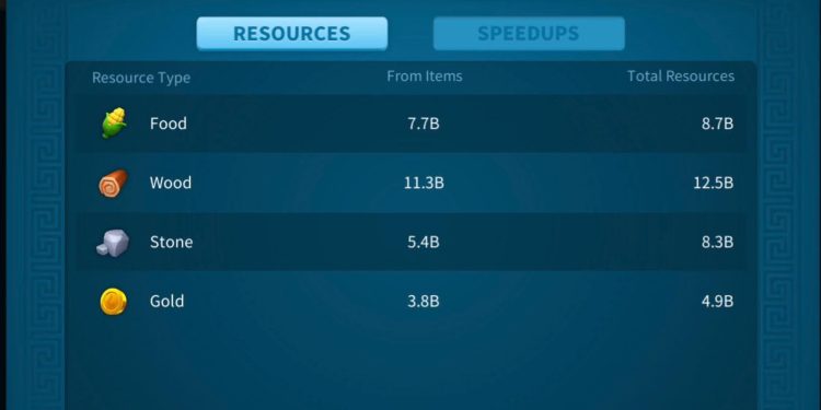 Rise of Kingdoms. 160 Million power. SVIP. 22.4 Billion Kills and 51 Million dead troops. 3500 + our Fee