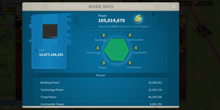 105 Million power. 13 Billion kills. VIP 19. 1300 USD + our Fee