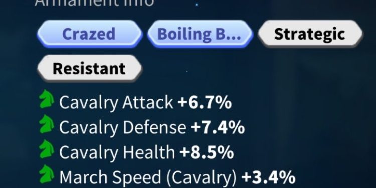 Good formations with high stats. 6 special inscriptions and 12 rare inscriptions. 900 usd + fee. Rise Of Kingdoms