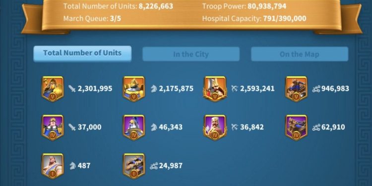 Rise of Kingdoms. 141 Million power. SVIP. 39 Billion kills and 55 million dead troops. 3800 usd + fee