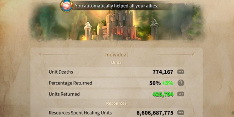 Rise of Kingdoms. 29 Crit equipment. SVIP. 2100 USD + our Fee