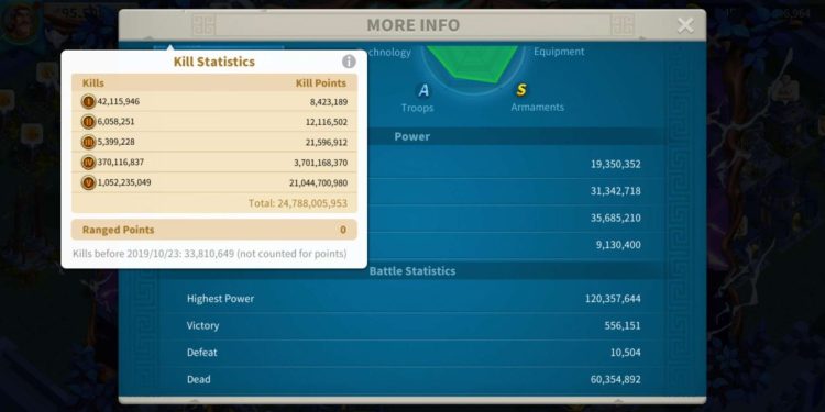 95 Million power. SVIP. 24.7 Billion Kills and 60 Million dead troops. 2250 USD + our Fee