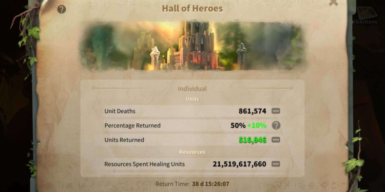 104 Million power. SVIP. 21 Billion kills. 3400 USD + our Fee