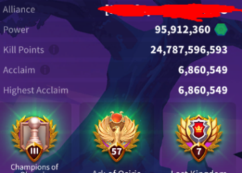 Rise of Kingdoms. Rise of Kingdoms Account For Sale. RoK.
