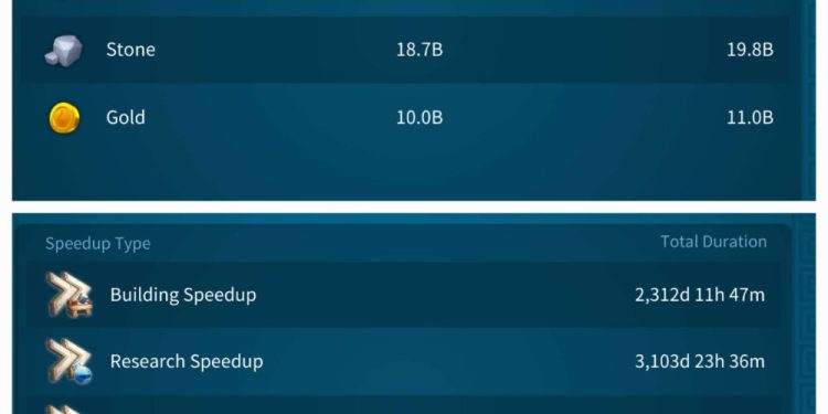 210 Million power. 78 Billion kills. 25 000 USD + our Fee