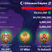 Rise of Kingdoms. Rise of Kingdoms Account For Sale. RoK.