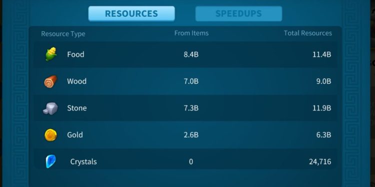 102 Million power. 16.8 Billion kills. SVIP. 2800 USS + our Fee