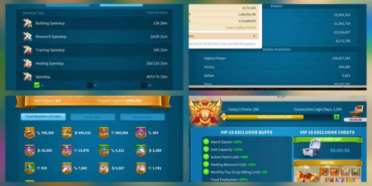 VIP 18. 82 Million power. 5.6 Billion kills. 640 USD + our Fee