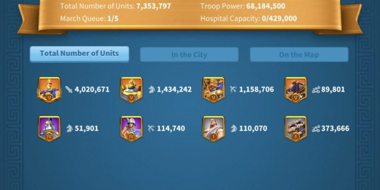 129 Million power. VIP 19. 2500 USD + our Fee