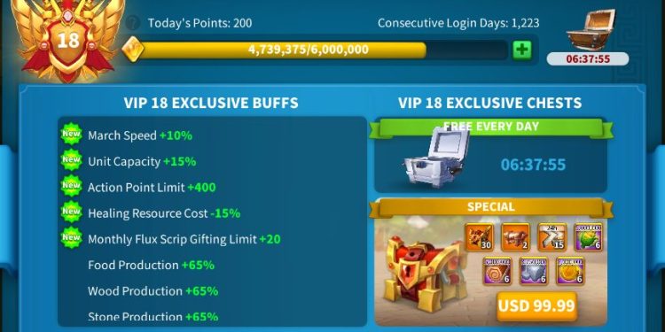 TOP equipment for Archers – Full LVL5 set. 4 legendary set in total. 1500 USD + our Fee