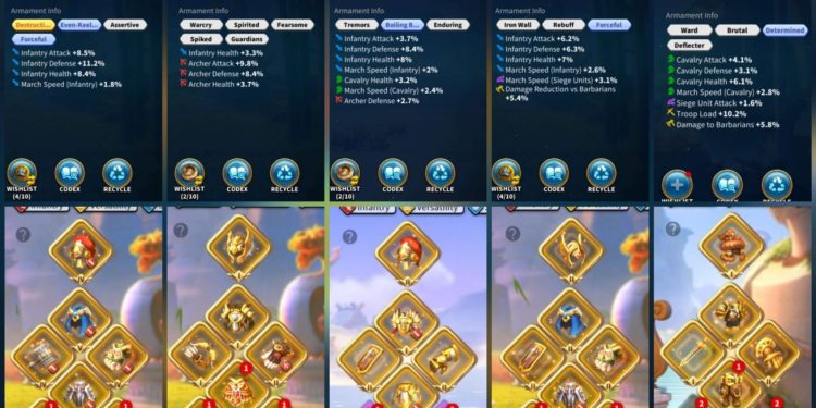 Rise of Kingdoms. Rise of Kingdoms Account For Sale.