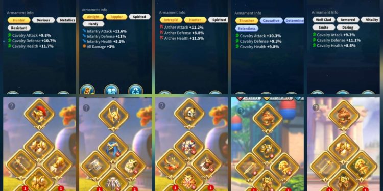Rise of Kingdoms. Rise of Kingdoms Account For Sale.