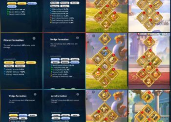 Rise of Kingdoms. Rise of Kingdoms Account For Sale.