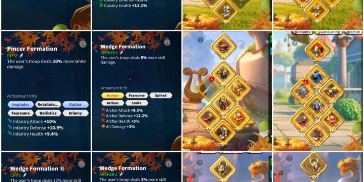 Rise of Kingdoms. Rise of Kingdoms Account For Sale.