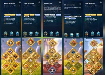 Rise of Kingdoms. Rise of Kingdoms Account For Sale. RoK.