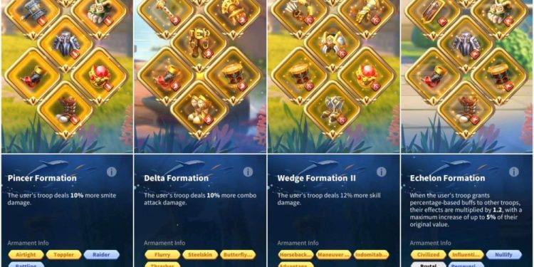 Rise of Kingdoms. Rise of Kingdoms Account For Sale.