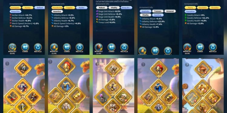 Rise of Kingdoms. Rise of Kingdoms Account For Sale. RoK.