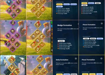 Rise of Kingdoms. Rise of Kingdoms Account For Sale.