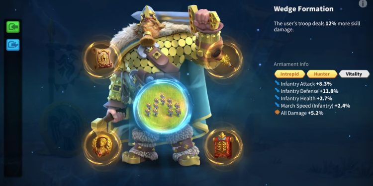 Rise of Kingdoms. 125mil power. 650 usd + fee