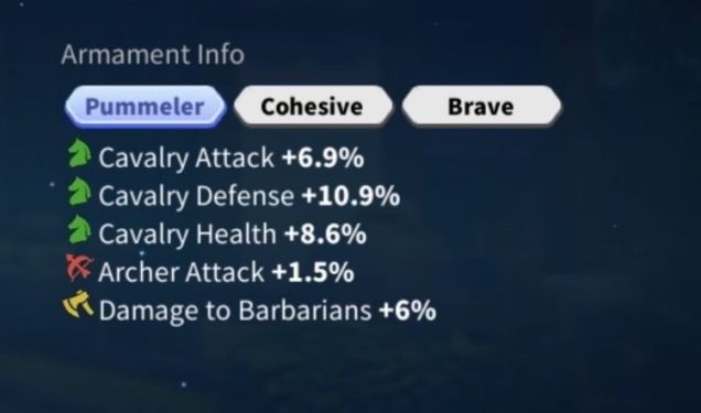 Rise of Kingdoms. CAV GARRISON/RALLY MAIN. 700 usd + fee