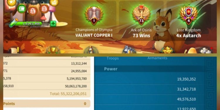 Rise of Kingdoms. 166 Million power after troops returning. SVIP – 6 Million supreme wheel points. 15 000 USD + our Fee