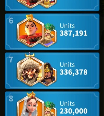 Rise of Kingdoms. 90 Million power. VIP 18. 10,3 Billion kills. 850 USD + our Fee