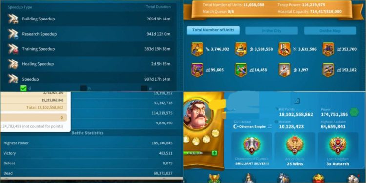 Rise of Kingdoms. 174 Million power, 700K in hospital. SVIP. 3650 USD + our Fee